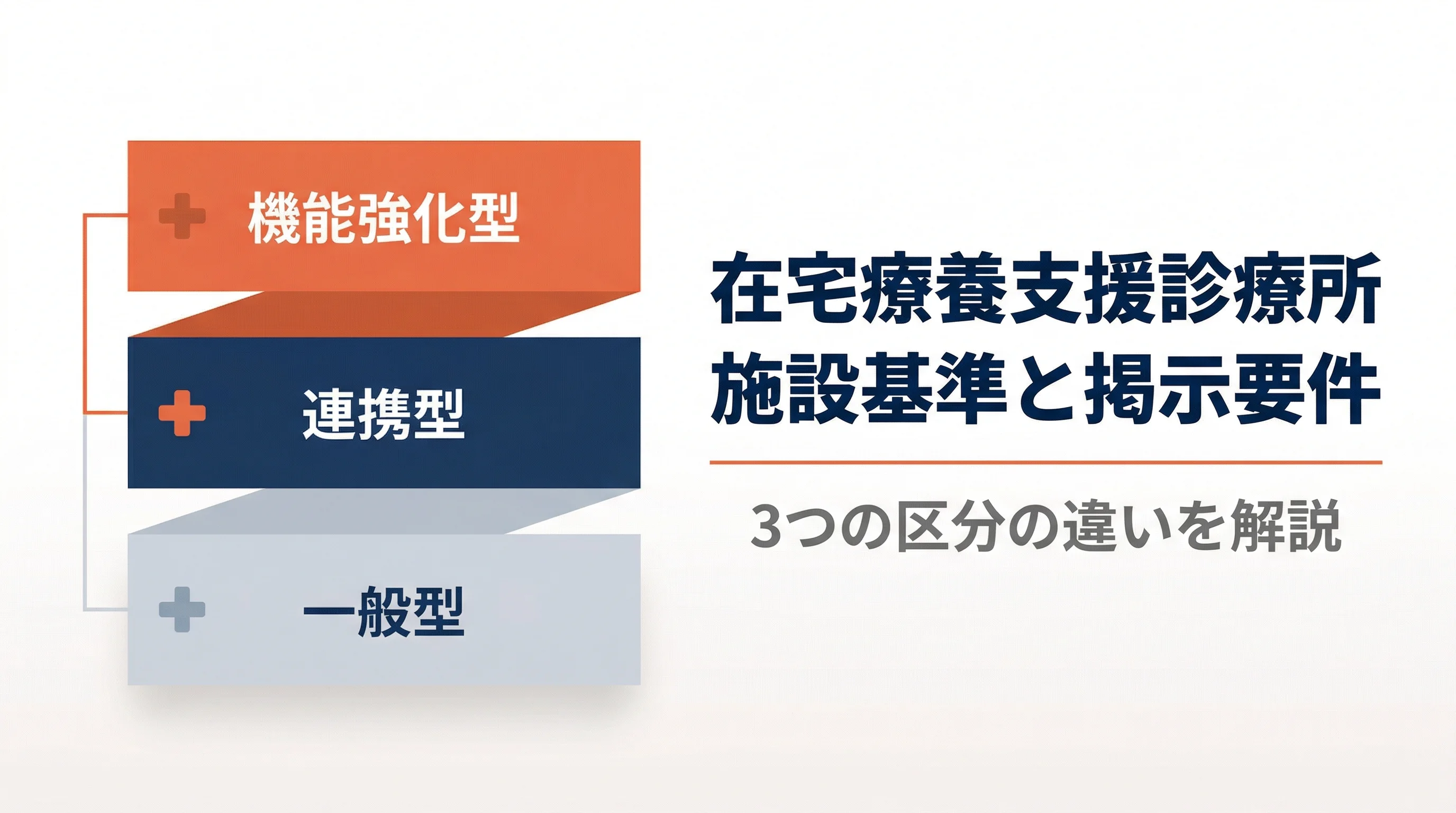 在宅療養支援診療所（在支診）の施設基準と掲示要件を解説｜掲示ナビ｜医療機関のWeb掲示義務対応…